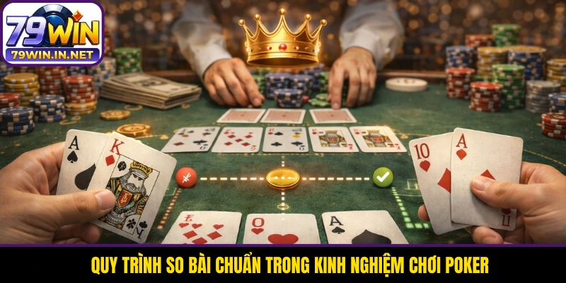 Quy trình so bài chuẩn trong kinh nghiệm chơi Poker Quy trình so bài chuẩn trong kinh nghiệm chơi Poker
